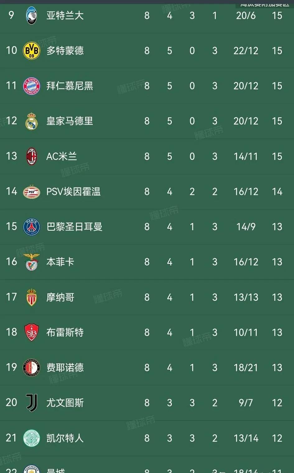 关于欧锦赛预选赛今日赛果揭晓，各支球队展现实力的信息